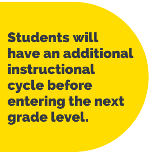 Pull Quote: Students will have an additional instructional cycle before entering the next grade level.