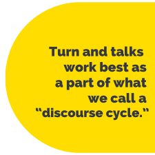 Pull out quote on yellow half-circle that reads "Turn and talks work best as a part of what we call a "discourse cycle."